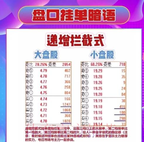 2026世界杯盘口策略详解教程