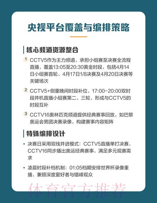 世界杯高清直播规则 世界杯高清直播规则