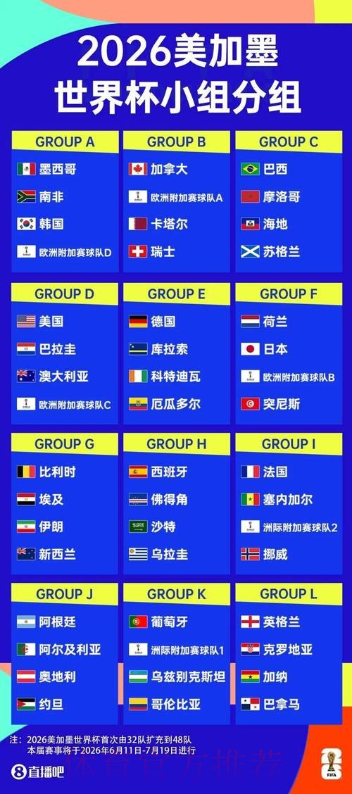 2026世界杯买球苹果平台指南 2026世界杯买球苹果平台指南