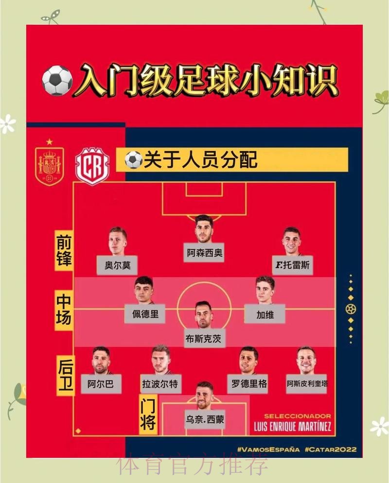 世界杯投注技巧,轻松掌握方法 世界杯投注技巧,轻松掌握方法