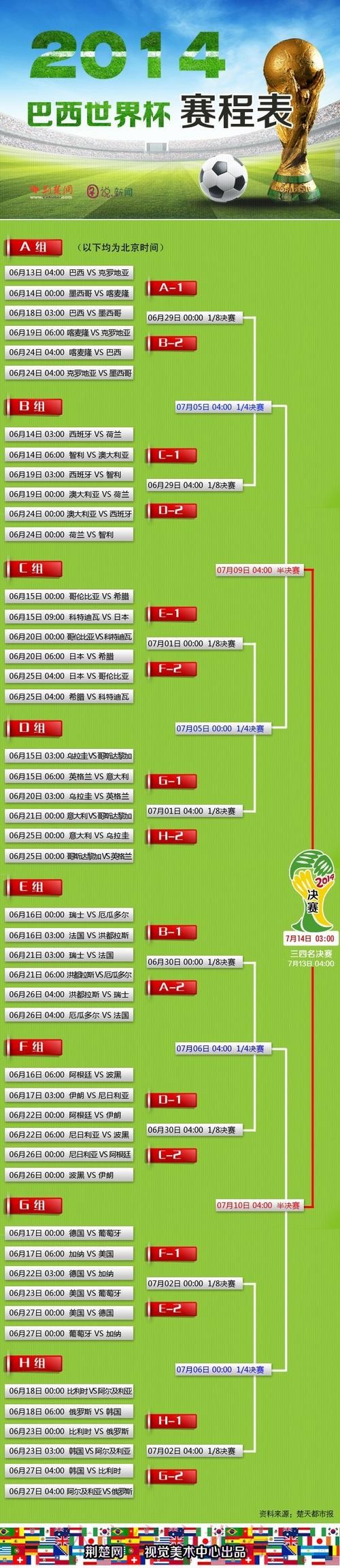 世界杯买球安卓全站攻略大全 世界杯买球安卓全站攻略大全