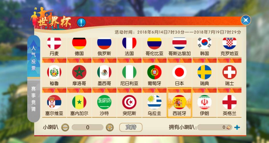 世界杯博彩平台指南:新手必备的下注技巧 世界杯博彩平台指南:新手必备的下注技巧