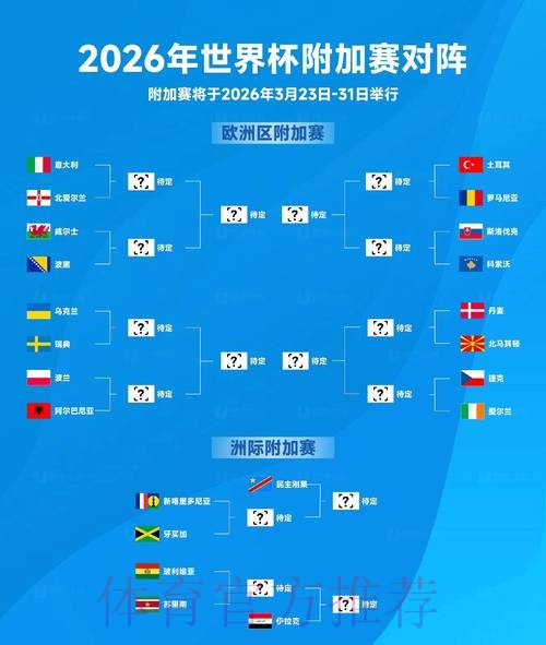 2026世界杯比分推荐 2026世界杯比分推荐