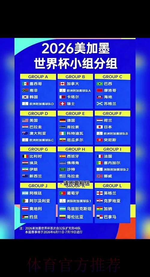 2026世界杯赛程实时 2026世界杯赛程实时