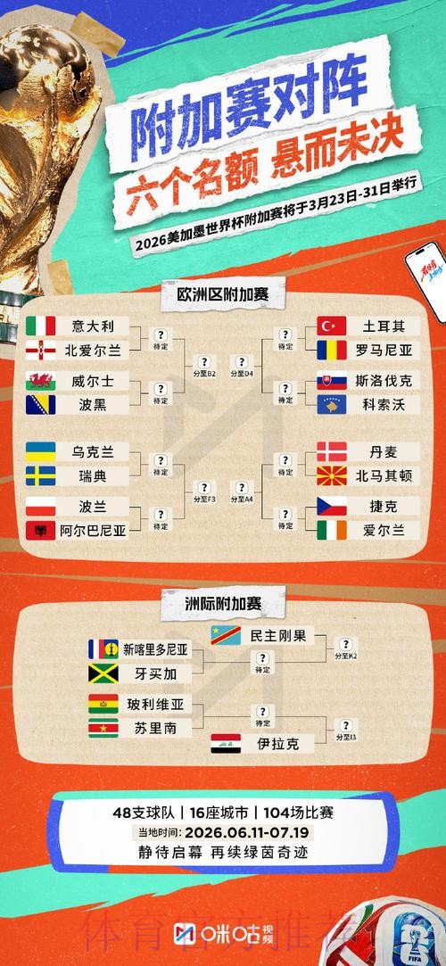 2026世界杯直播开户指南 2026世界杯直播开户指南