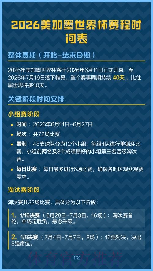 2026美加墨世界杯赛程怎么看 2026美加墨世界杯赛程怎么看