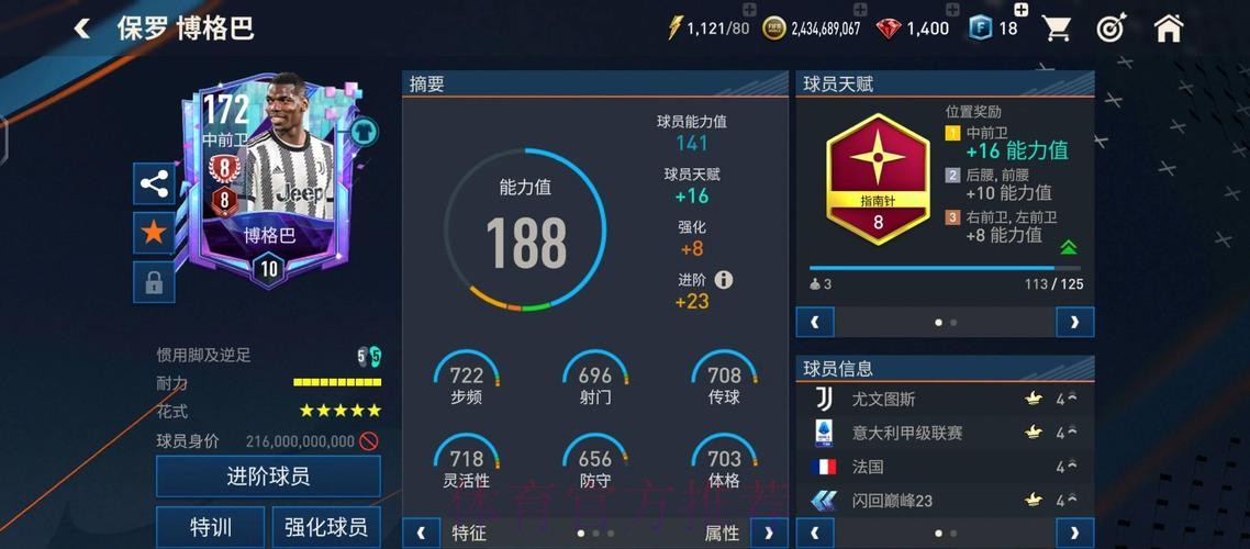 世界杯投注洞见：球员状态如何影响下注方向
