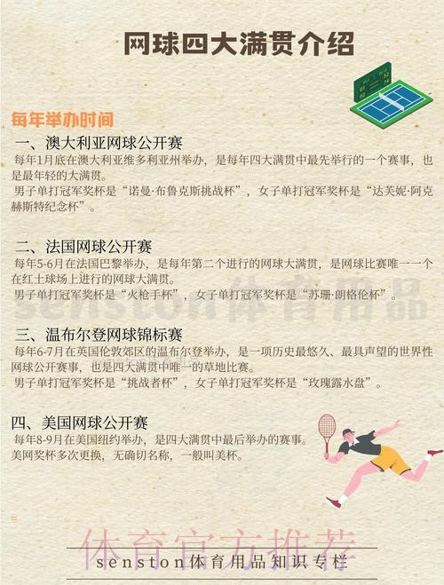 顺应时代发展 赋能强国建设 网球改革新举措应运而生